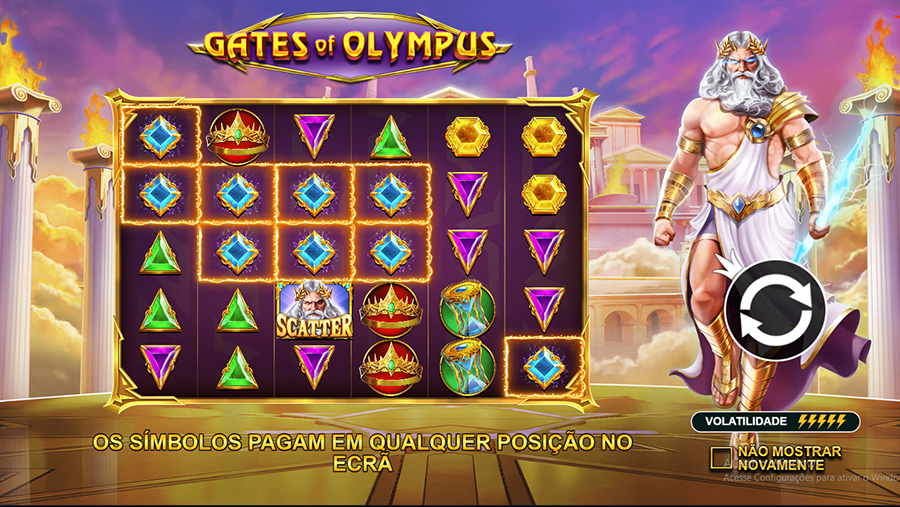 Gates of Olympus 1win